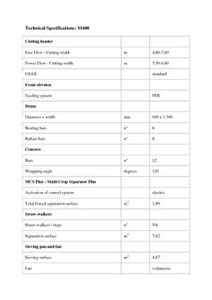 Moissonneuse-batteuses Laverda M 400 
