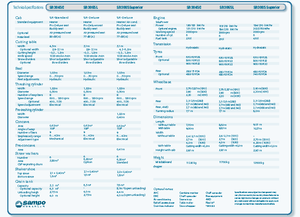 Moissonneuse-batteuses Sampo Rosenlew SR 3085 Superior