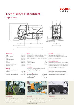 Balayeuses compactes Bucher-Schörling CityCat 1000