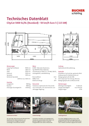 Balayeuses compactes Bucher-Schörling CityCat 5000 SL