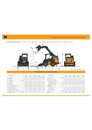 Chargeurs compacts JCB 300T