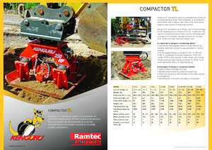 Plaques vibrantes montables Kenguru TL31