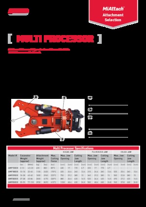 Cisailles universelles A-Ward AMP2900R