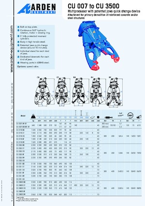 Pinces brise béton Arden CU 031 CB