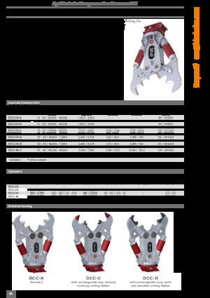 Pinces brise béton Kinshofer DCC-40-C