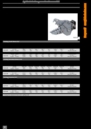 Pinces brise béton Kinshofer DLC-30