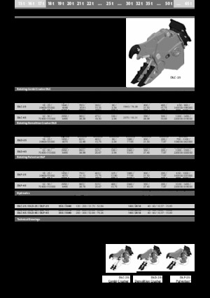 Pinces brise béton Kinshofer DLD-25