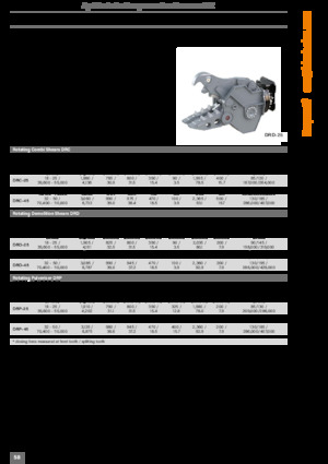 Pinces brise béton Kinshofer DRD-45