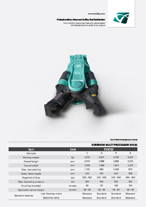 Cisailles universelles Everdigm EHC32