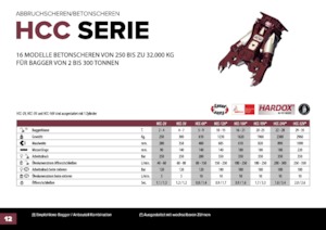 Pinces brise béton Hydra Ram HCC-58V*