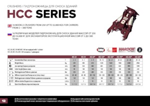 Pinces brise béton Hydra Ram HCC-58V*