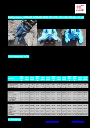 Cisailles universelles Konverma HCM 750 M 