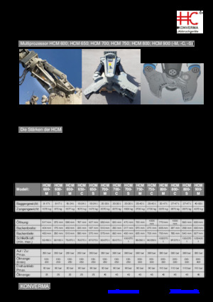 Pinces brise béton Konverma HCM 750 C 
