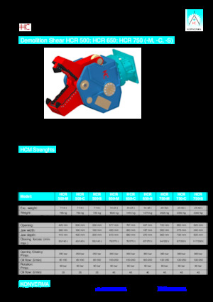 Cisailles universelles Konverma HCR 750 M 