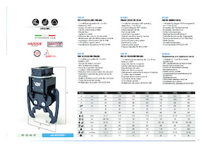 Pinces brise béton VTN HP02 