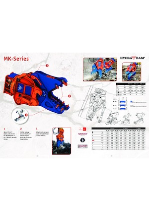 Pinces brise béton Hydra Ram MK-18P