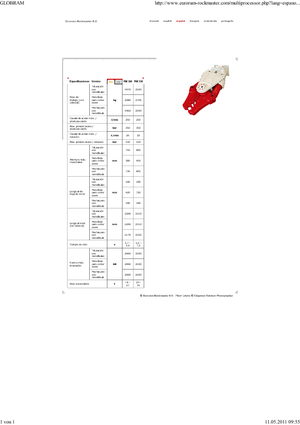 Cisailles universelles Globram RM330
