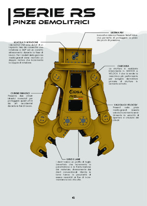 Pinces brise béton OSA Demolition Equipment RS8000 