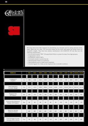 Cisaille pour ferailles et acier OSA Demolition Equipment SH55 