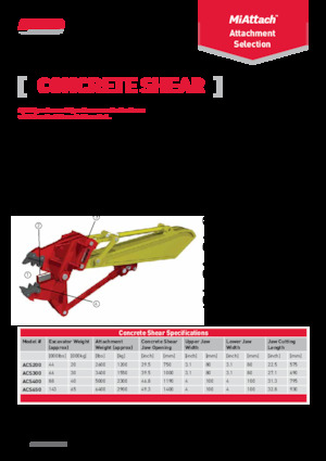 Broyeurs de béton A-Ward ACS200