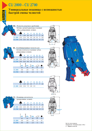 Broyeurs de béton Arden CU 2000 CB