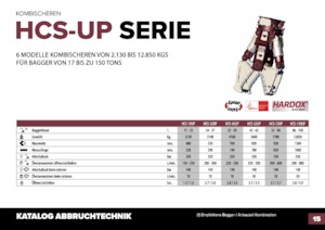 Broyeurs de béton Hydra Ram HCS-110UP