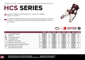 Broyeurs de béton Hydra Ram HCS-38U