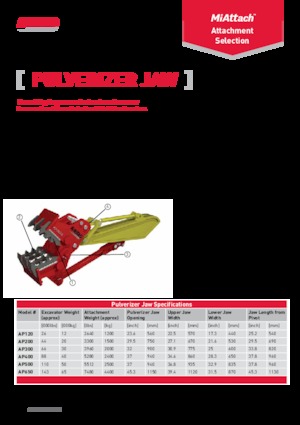 Broyeurs de béton A-Ward AP650