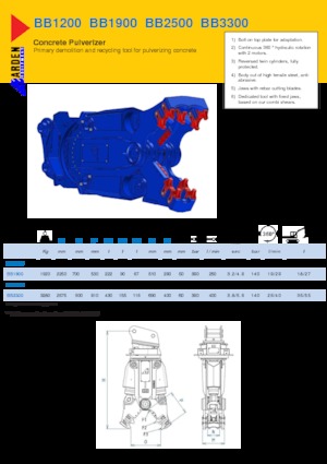 Broyeurs de béton Arden BB3300