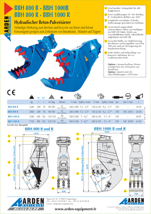 Broyeurs de béton Arden BBH800R