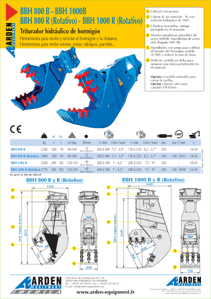 Broyeurs de béton Arden BBH800R
