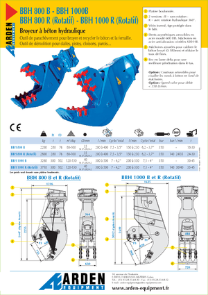 Broyeurs de béton Arden BBH800R