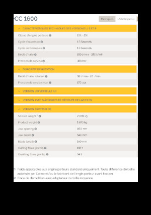 Broyeurs de béton Epiroc CC 1600 P