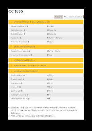 Broyeurs de béton Epiroc CC 1600 P