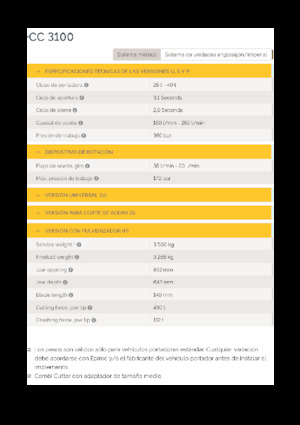 Broyeurs de béton Epiroc CC 3100 P