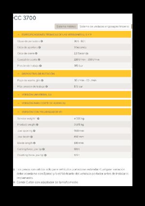 Broyeurs de béton Epiroc CC 3700 P