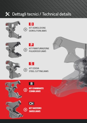 Cisailles universelles VTN CK07 R 