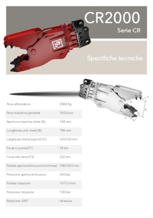 Broyeurs de béton Promove CR 2000