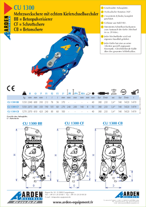 Broyeurs de béton Arden CU 1300 BB