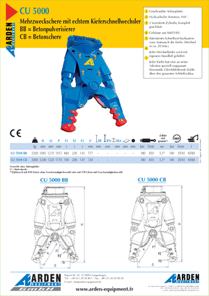 Broyeurs de béton Arden CU 5000 BB