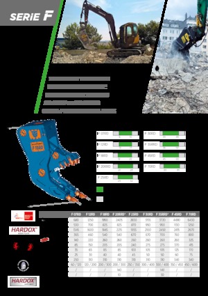 Broyeurs de béton TREVI BENNE F 45RD