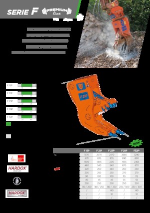 Broyeurs de béton TREVI BENNE F 15P