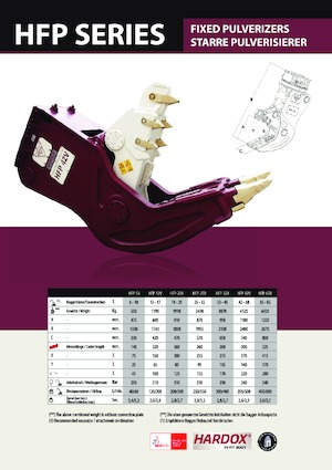 Broyeurs de béton Hydra Ram HFP-25V