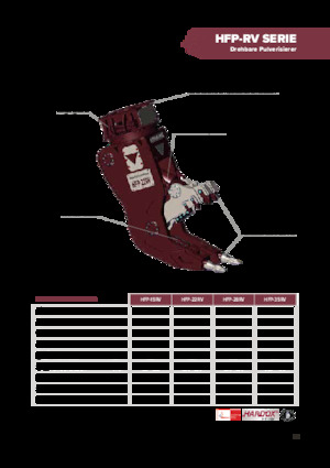 Broyeurs de béton Hydra Ram HFP-35RV