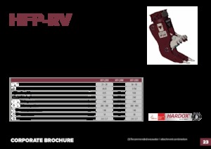 Broyeurs de béton Hydra Ram HFP-35RV