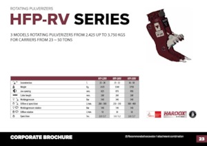 Broyeurs de béton Hydra Ram HFP-35VM