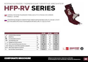 Broyeurs de béton Hydra Ram HFP-35VM