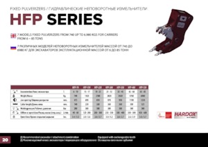 Broyeurs de béton Hydra Ram HFP-72V