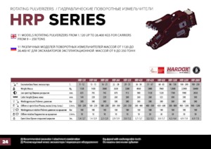 Broyeurs de béton Hydra Ram HRP-20V