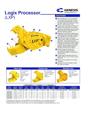 Cisailles universelles Genesis LXP 300